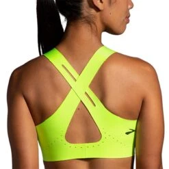 Brooks | Women's Dare Crossback Run Bra 2.0 - Nightlife -Cheap Sports Store 350084329 W Brooks DareCrossbackRunBra2.0 back
